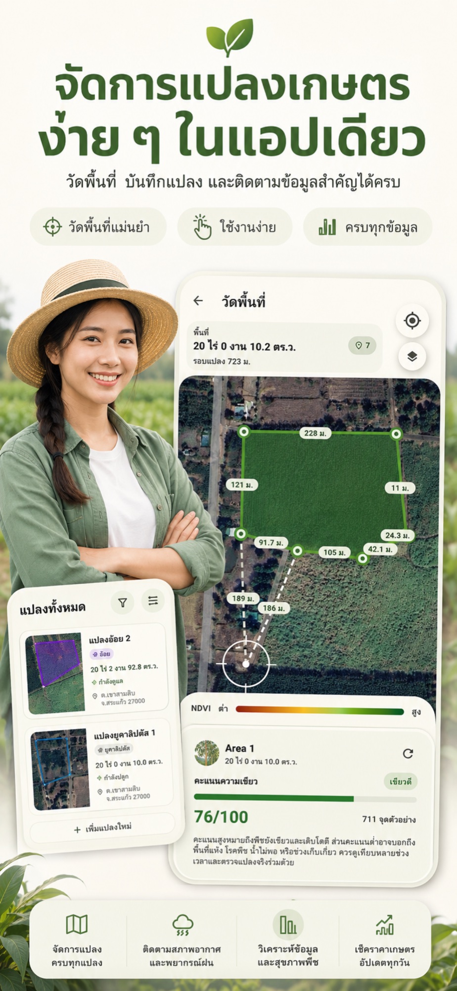 ภาพแนะนำ Farm Manage สำหรับวัดพื้นที่ จัดการแปลง และติดตามสุขภาพพืช