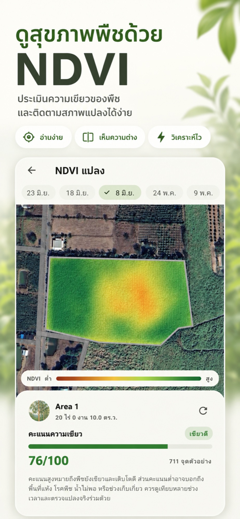 ภาพหน้าวิเคราะห์สุขภาพพืชด้วย NDVI ใน Farm Manage