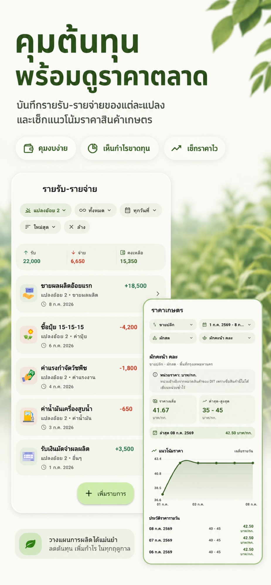 ภาพสรุปต้นทุนและแนวโน้มราคาตลาดใน Farm Manage